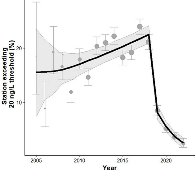 Capture d'écran 2025-10-29 114419