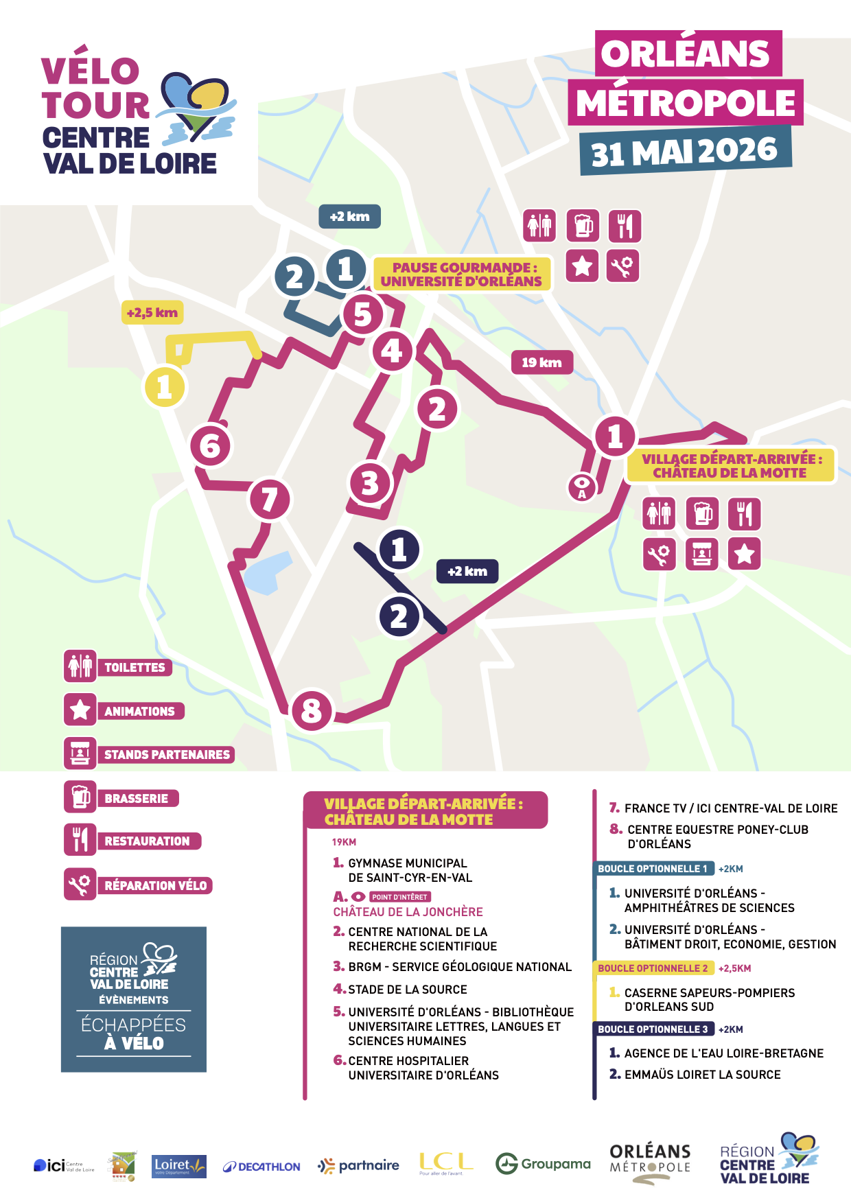 Parcours Velotour